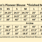 Pioneer Blouse