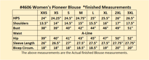 Pioneer Blouse