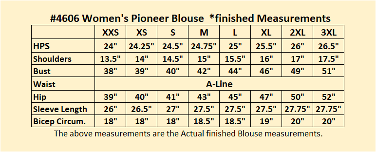 Pioneer Blouse